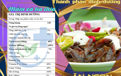 THÀNH PHẦN DINH DƯỠNG - TRONG MẮM CÁ LIA THIA